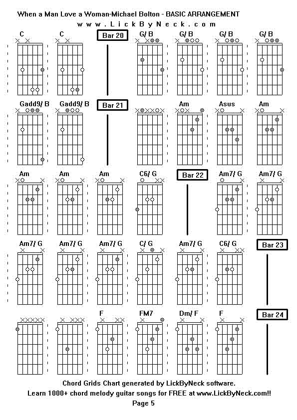 Chord Grids Chart of chord melody fingerstyle guitar song-When a Man Love a Woman-Michael Bolton - BASIC ARRANGEMENT,generated by LickByNeck software.